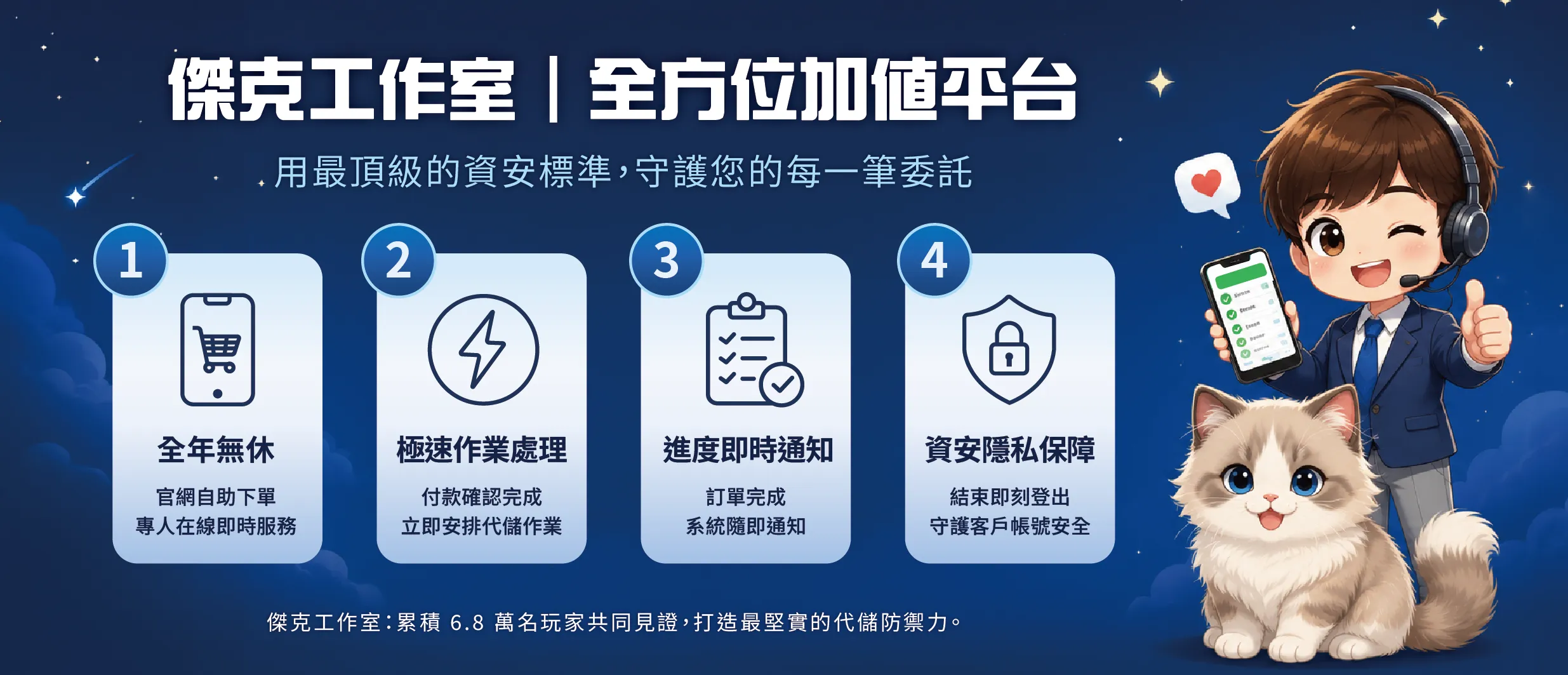 薑餅人放置大戰爭 代儲 找傑克工作室 薑餅人放置大戰爭 代儲 安全保障-傑克工作室24H客服、正規貨源與完成即登出
